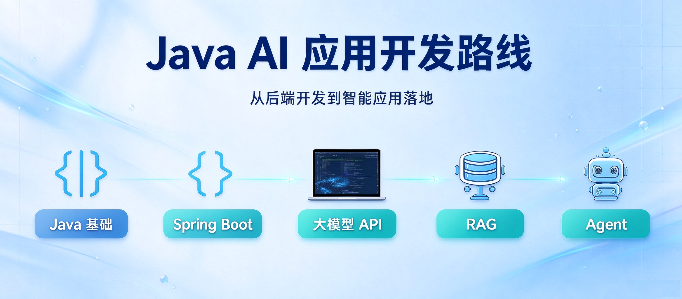 Java工程师 AI 应用开发路线